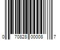 Barcode Image for UPC code 070828000087