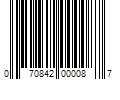 Barcode Image for UPC code 070842000087