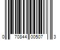 Barcode Image for UPC code 070844005073