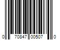 Barcode Image for UPC code 070847005070