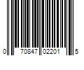 Barcode Image for UPC code 070847022015