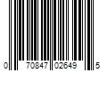 Barcode Image for UPC code 070847026495