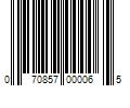 Barcode Image for UPC code 070857000065