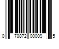 Barcode Image for UPC code 070872000095