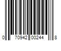 Barcode Image for UPC code 070942002448