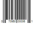 Barcode Image for UPC code 070950000061