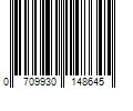 Barcode Image for UPC code 0709930148645