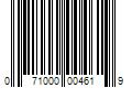 Barcode Image for UPC code 071000004619