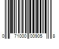 Barcode Image for UPC code 071000009058