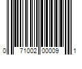 Barcode Image for UPC code 071002000091