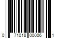 Barcode Image for UPC code 071018000061