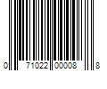 Barcode Image for UPC code 071022000088