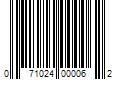 Barcode Image for UPC code 071024000062