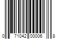 Barcode Image for UPC code 071042000068