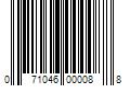 Barcode Image for UPC code 071046000088