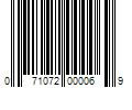 Barcode Image for UPC code 071072000069