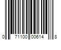 Barcode Image for UPC code 071100006148