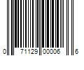 Barcode Image for UPC code 071129000066