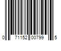 Barcode Image for UPC code 071152007995