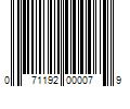 Barcode Image for UPC code 071192000079