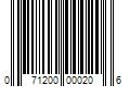 Barcode Image for UPC code 071200000206