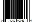 Barcode Image for UPC code 071200000336