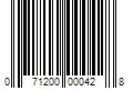 Barcode Image for UPC code 071200000428