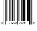 Barcode Image for UPC code 071200000619