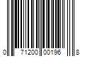 Barcode Image for UPC code 071200001968