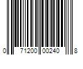 Barcode Image for UPC code 071200002408