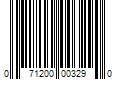 Barcode Image for UPC code 071200003290