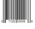 Barcode Image for UPC code 071222000086