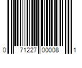 Barcode Image for UPC code 071227000081