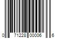 Barcode Image for UPC code 071228000066