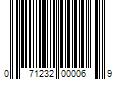 Barcode Image for UPC code 071232000069