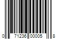 Barcode Image for UPC code 071236000058