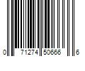 Barcode Image for UPC code 071274506666