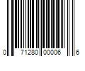 Barcode Image for UPC code 071280000066