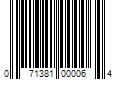 Barcode Image for UPC code 071381000064