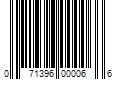 Barcode Image for UPC code 071396000066