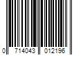 Barcode Image for UPC code 0714043012196