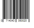 Barcode Image for UPC code 0714043050020