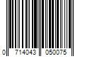 Barcode Image for UPC code 0714043050075