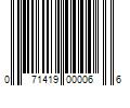 Barcode Image for UPC code 071419000066