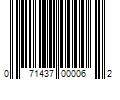 Barcode Image for UPC code 071437000062