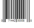 Barcode Image for UPC code 071442000088