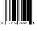 Barcode Image for UPC code 071473000095