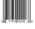 Barcode Image for UPC code 071479000068