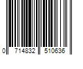 Barcode Image for UPC code 0714832510636