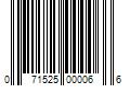 Barcode Image for UPC code 071525000066